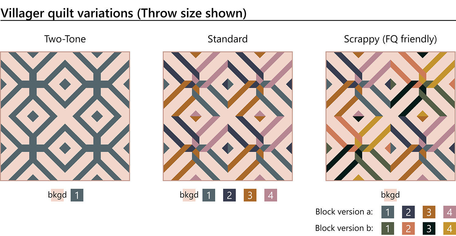 Villager Quilt Pattern by Eudaimonia Studio - Digital Download Only